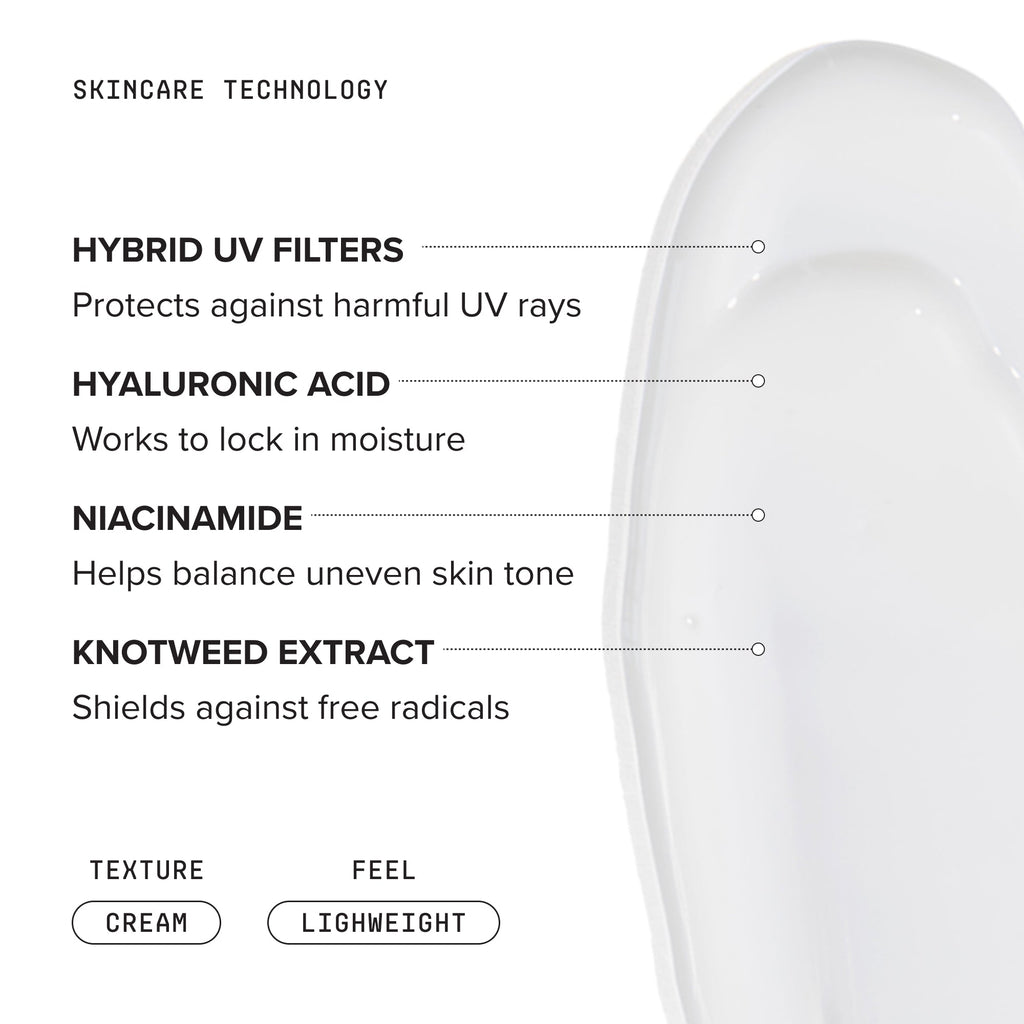 SmrtSun Broad Spectrum SPF 45