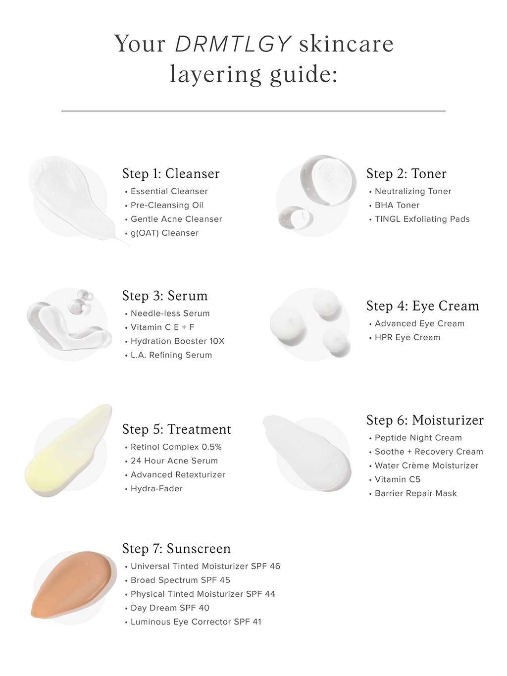 Essential Cleanser